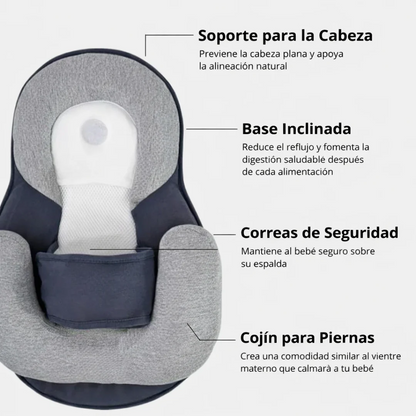 BabyBliss™ Sueño Tranquilo Sin Cólicos Ni Reflujo