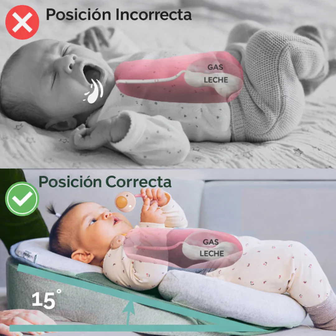 BabyBliss™ Sueño Tranquilo Sin Cólicos Ni Reflujo